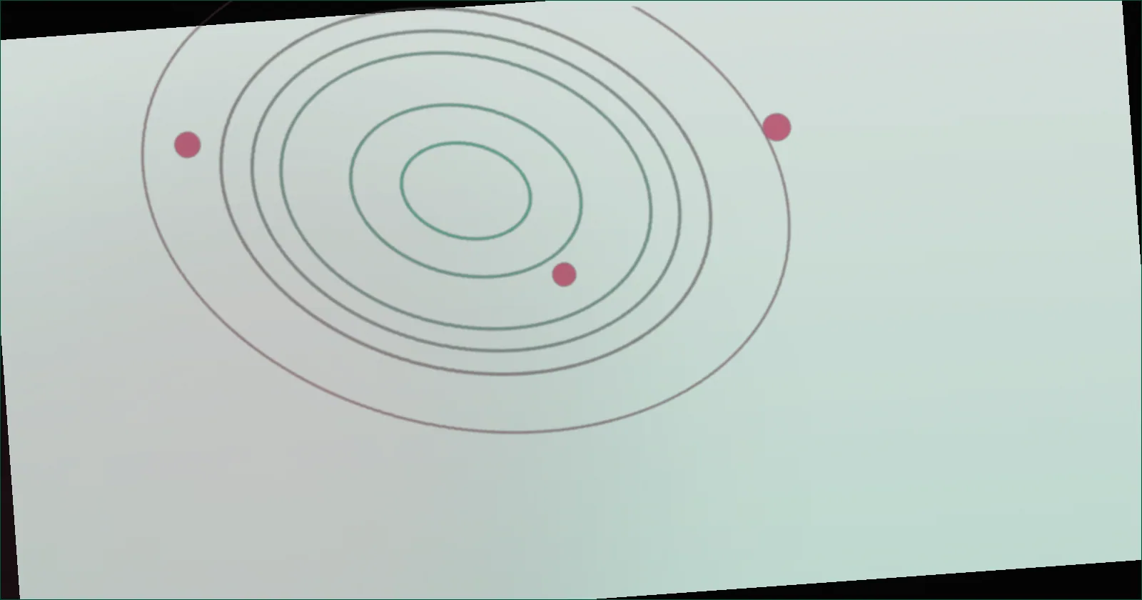 orbit pattern for Memahami Risiko Sebelum Mulai Berinvestasi