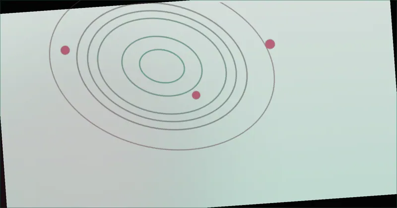 orbit pattern for Memahami Risiko Sebelum Mulai Berinvestasi